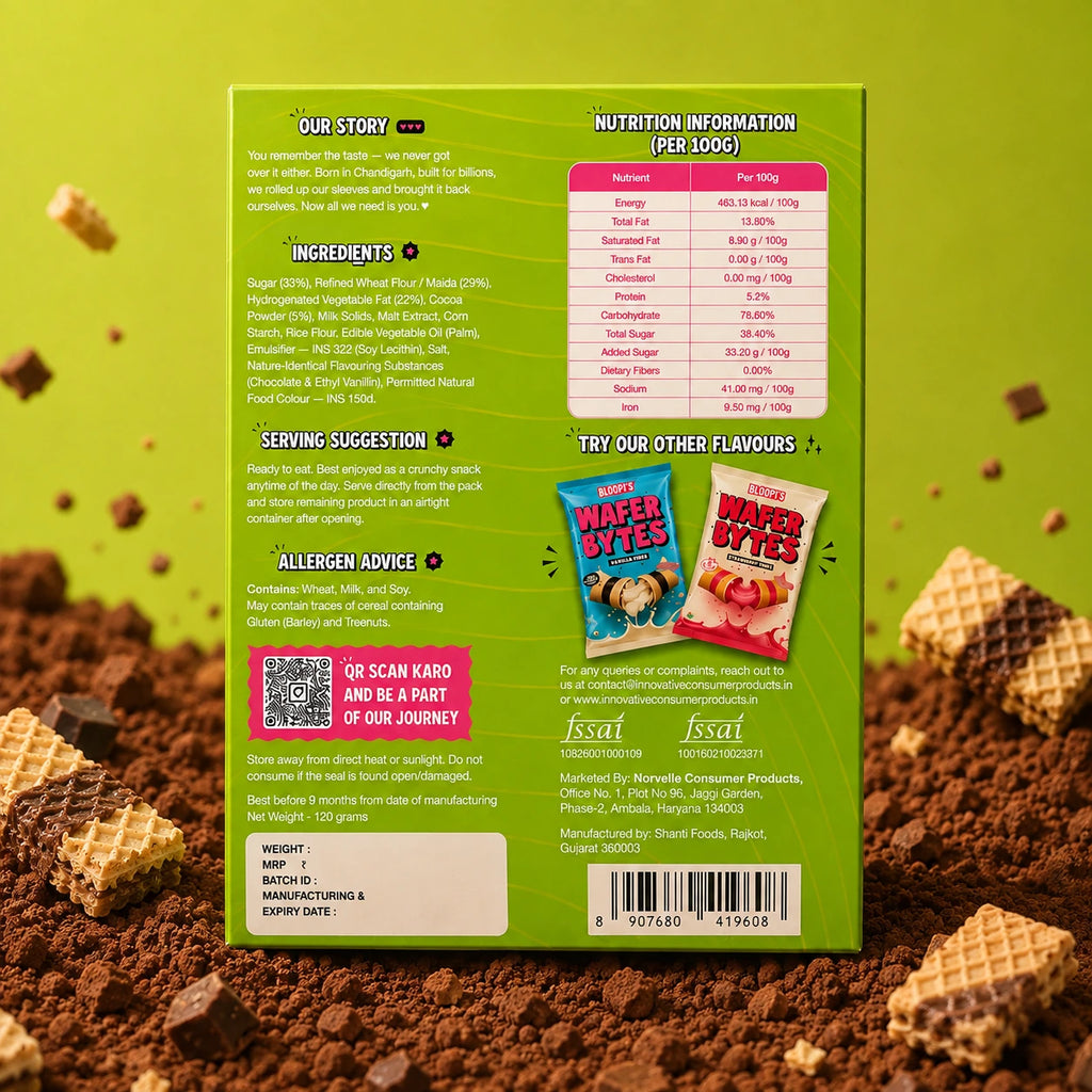 Chocolate Crush